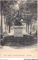 AJUP11-1008 - ECRIVAIN - Paris - La Statue De LAMARTINE  - Ecrivains