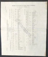 Tavola Ordre De Bataille Des Troupes Angloises & Hollandoises En 1709 - Ed. 1729 - Stiche & Gravuren