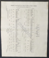 Tavola Ordre De Bataille De L'Armée Des Alliez En Flandre 1707 - Ed. 1729 - Stiche & Gravuren