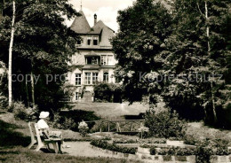 73105679 Wirsberg Frankenwald Sanatorium  Wirsberg - Otros & Sin Clasificación