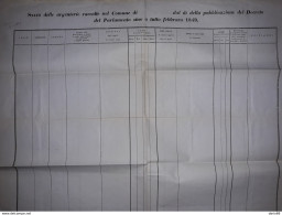 STATO DELLE ARGENTERIE - Historische Dokumente
