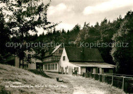 73101912 Eisenberg Thueringen Naupoldsmuehle Muehltal Eisenberg Thueringen - Eisenberg