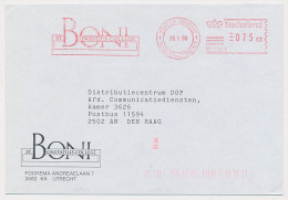 Meter Cover Netherlands 1990 St. Bonifatius College - Boniface - Autres & Non Classés