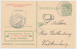 Spoorwegbriefkaart G. NS216 C - Locaal Te Valkenburg 1927 - Material Postal