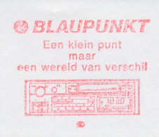 Meter Cut Belgium 1994 Video Recorder - Blaupunkt - Non Classés