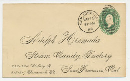 Postal Stationery USA 1898 Candy - Steam Factory - Alimentation