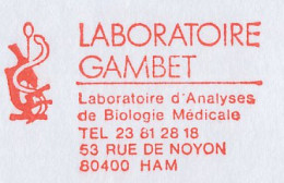 Meter Cover France 2002 Microscope  - Altri & Non Classificati