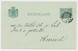 Kleinrondstempel Zwartewaal 1900 - Ohne Zuordnung