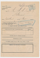 Part. Vrachtbrief Staats Spoorwegen Hengelo - Zuidbroek 1909  - Zonder Classificatie