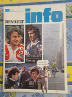 RENAULT INFO 1980 JOURNAL DE LA REGIE NATIONALE SOMMAIRE - Auto/Moto