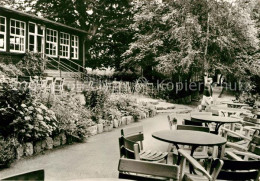 73098283 Bansin Ostseebad Forsthaus Fangel  Bansin Ostseebad - Andere & Zonder Classificatie