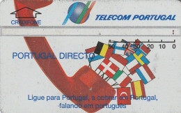 PHONE CARD PORTOGALLO  (CZ2078 - Portugal