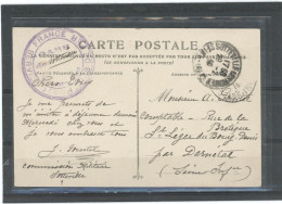 CACHET MILITAIRE -SOTTEVILLE LES ROUEN-C P -FRAPPE TTB -DOUBLE CERCLE VIOLET 40mm FRANCE /SERVICE DES CHEMINS DE FER - WW I