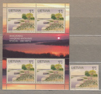 LITHUANIA 2011 Water Measuring Station MNH(**) Mi 1073 Bl 43 #Lt881 - Lituania