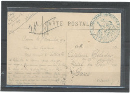 CACHET MILITAIRE -SOTTEVILLE LES ROUEN-C P -FRAPPE TTB -DOUBLE CERCLE , BLEU ,37mm-TRAIN SANITAIRE IMPROVISÉ/* LE MEDECI - Oorlog 1914-18