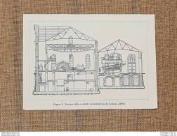 Sezione Della Centrale Idroelettrica Di Colonia Nel 1894 - Other & Unclassified