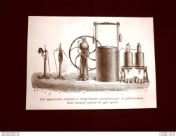 Invenzione Del 1877 Apparecchi A Compressione Per Fabbricazione Bevande Gassose - Before 1900