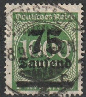 1923...288 O - Used Stamps