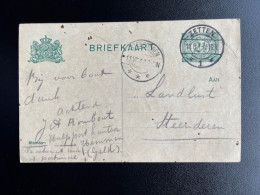 NETHERLANDS 1913 POSTCARD ZETTEN TO STEENDEREN 11-08-1913 NEDERLAND BRIEFKAART - Entiers Postaux