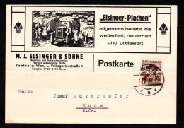 Perfins - Lochung - Perforé - Autriche - Austria - Osterreich - E&S - Elginger & Suhne - Wien 1937 - Perforés