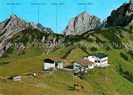 73062737 Graen Tirol Bergstation Fuessener Joechle  Graen Tirol - Otros & Sin Clasificación