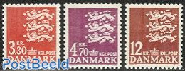 Denmark 1981 Definitives 3v, Mint NH - Ungebraucht