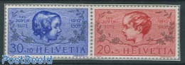 Switzerland 1937 Pro Juventute 2v (from S/s), Mint NH - Unused Stamps