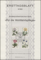 ETB 08/1983 Wofa, Alpenblumen - 1e Dag FDC (vellen)