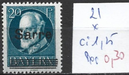 SARRE 21 * Côte 1.25 € - Unused Stamps