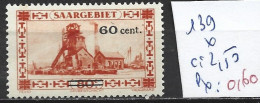 SARRE 139 * Côte 2.50 € - Neufs