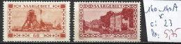 SARRE 140-140A * Côte 23 € - Unused Stamps