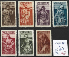 SARRE 165 à 171 * Côte 150 € - Unused Stamps