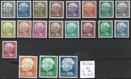 SARRE 391 à 410 ** Côte 74 € - Unused Stamps
