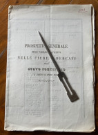 PROSPETTO GENERALE DELLE FIERE E MERCATI NELLO STATO PONTIFICIO A TUTTO IL 1858 - Pag. 16 - BBB - Historische Dokumente