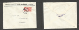 ICELAND. 1931 (12 Febr) Akureyri - Cph. Comercial Fkd Env 20 Aux Red, Tied Cds. SALE. - Andere & Zonder Classificatie