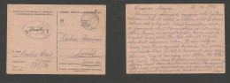 HUNGARY. 1942 (31 Dec) Free Mail, POW / Internees Mail. Zamsoby - Level. Diff Cachets Card WWII. SALE. - Otros & Sin Clasificación