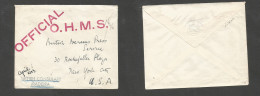 PORTUGAL-MADEIRA. 1943 (April) Diplomatic Free British Mail. OHMC GPO - USA, NYC. Stampless Circulated Envelope. VF + Sc - Andere & Zonder Classificatie