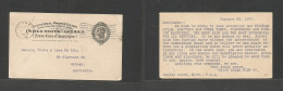 USA - Stationery. 1907 (25 Jan) Rattle Creek, Mich - Australia, Sydney (27 Febr) 2c Black Stat Card. Fine Used + Dest. S - Andere & Zonder Classificatie