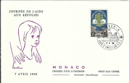 MONACO Ca. 1950: FDC De Monaco - Lettres & Documents