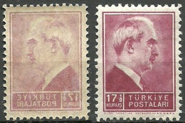 Turkey; 1942 1st Inonu Issue 17 1/2 K. ERROR "Abklatsch" - Ungebraucht