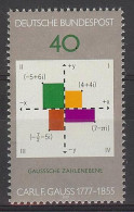 Germany 1977. Carl Friedrich Gauss M=928 Y=775  (**) - Unused Stamps