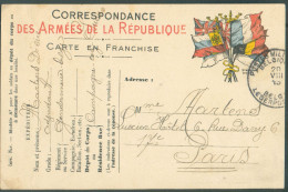 Carte Aux Drapeaux ARMEE FRANCAISE Obl. Sc POSTES MILITAIRES BELGIQUE  Du 20-VIII-1915 Vers Paris - Au Verso : Les Nouve - Belgische Armee