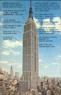 11491335 New_York_City Empire State Building - Other & Unclassified