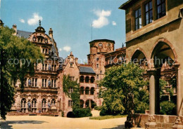 72977059 Heidelberg Neckar Schlosshof Heidelberg Neckar - Heidelberg