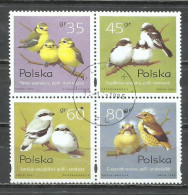 9116-SERIE COMPLETA POLONIA PÁJAROS AVES 1994 Nº 3297/3300 MUY BONITOS - Usati