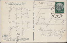 Landpost-Stempel Falkenhain über MITWEIDA 30.7.1935 Auf AK Talsperre Kriebstein - Storia Postale