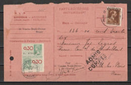 Belgique 1937 : Document Philatélique Avec Timbres D'époque Et Oblitérations D'époque (à étudier) - 1931-1960