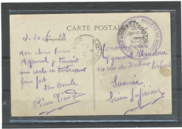 CACHET MILITAIRE -76-ROUEN ST SEV-C P -DOUBLE CERCLE,VIOLET ,38mm- FRAPPE TTB- SOCIÉTÉ DE SECOURS AUX BLÉSSÉS MILITAIRES - Guerra Del 1914-18