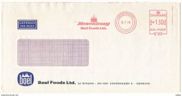 EMA Meter Slogan Cover Hasler / Rosenborg Boel Foods - 16 July 1979 København 1 - Lettres & Documents