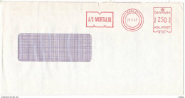EMA Meter Slogan Cover Hasler / Mortalin - 25 May 1983 Haslev - Briefe U. Dokumente